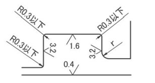 rp-5