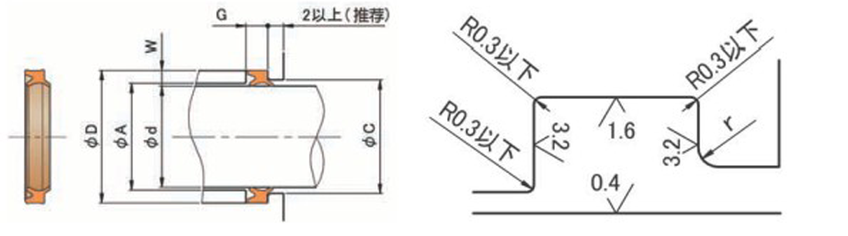 rp-5